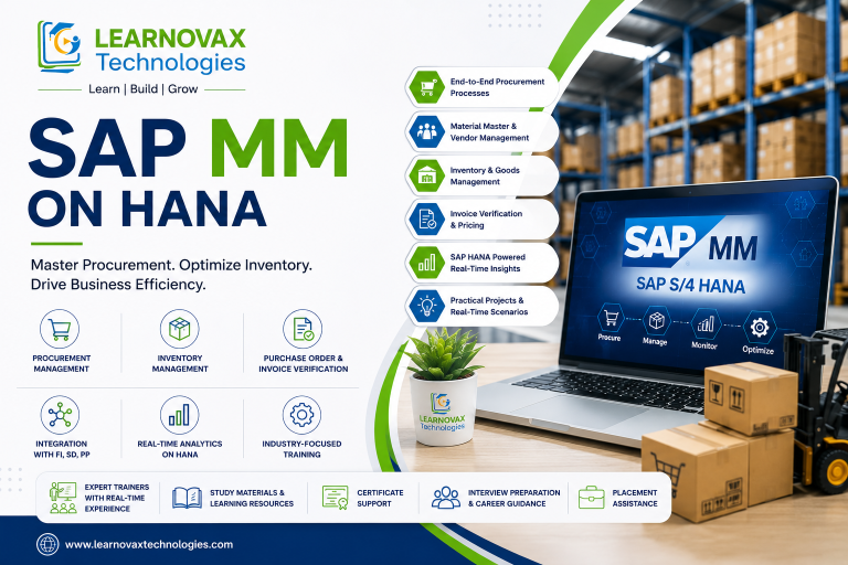 Sap MM On Hana Training in LearnovaX Technologies