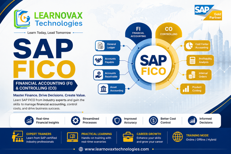 Sap Fico on S4 Hana Training in Learnovax Technologies